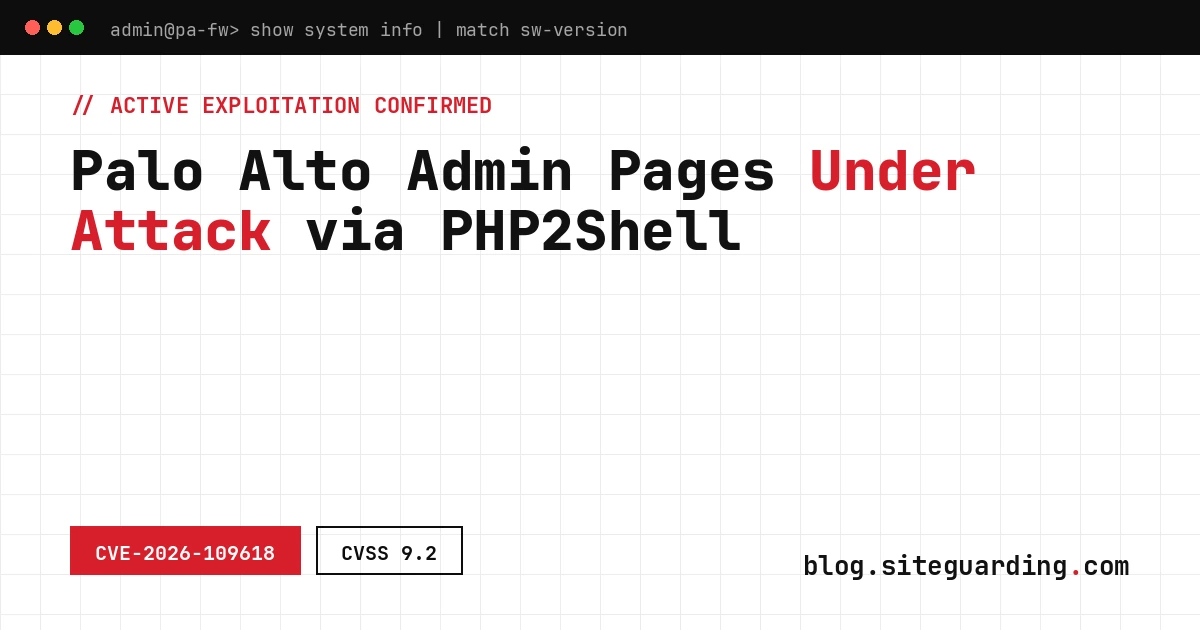 Palo Alto PHP2Shell attack on an internet-exposed PAN-OS management interface, CVE-2026-109618