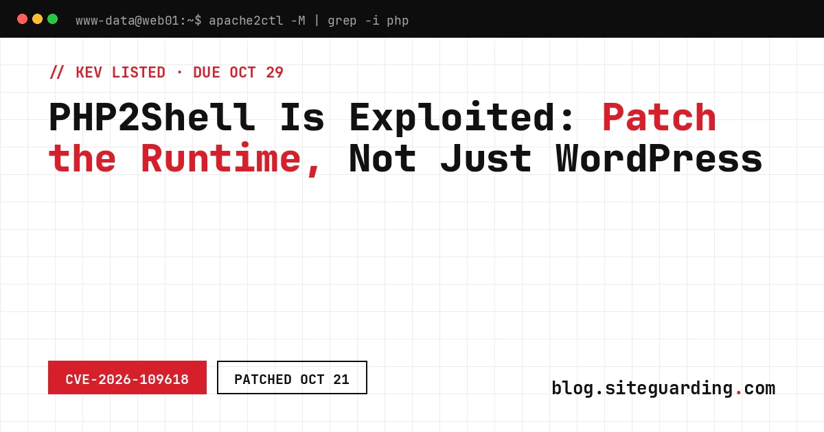 PHP2Shell vulnerabilities cover: CISA KEV listing for CVE-2026-109618 with an Apache mod_php check in a terminal