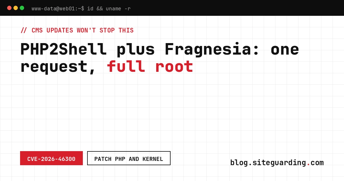 Diagram of the PHP2Shell and Fragnesia (CVE-2026-46300) chain: a PHP web request on a Linux server escalates from the www-data account to root