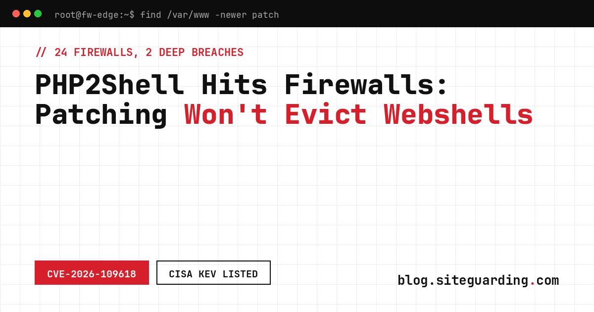 PHP2Shell exploitation reports: terminal on a compromised firewall showing a webshell left behind after patching
